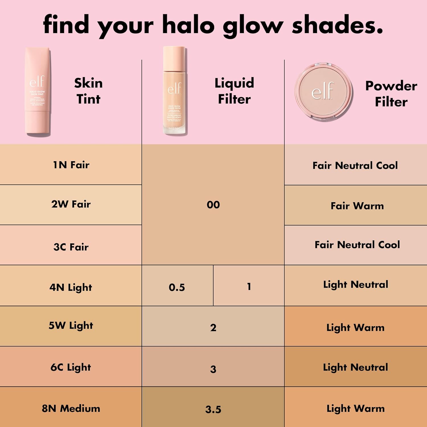 E.l.f - Halo Glow - Filtre liquide halo éclatant booster d’éclat pour une peau radieuse, infusé avec de l'acide hyaluronique - 3 Light - Medium 3 Léger/moyen