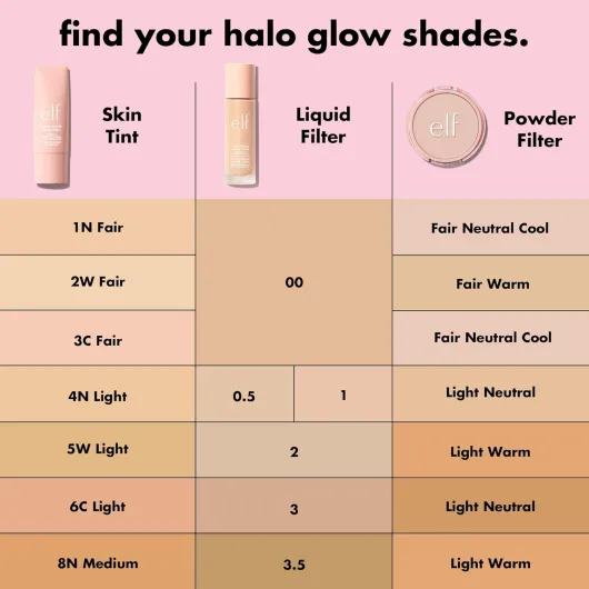 E.l.f - Halo Glow - Filtre liquide halo éclatant booster d’éclat pour une peau radieuse, infusé avec de l'acide hyaluronique - 3 Light - Medium 3 Léger/moyen