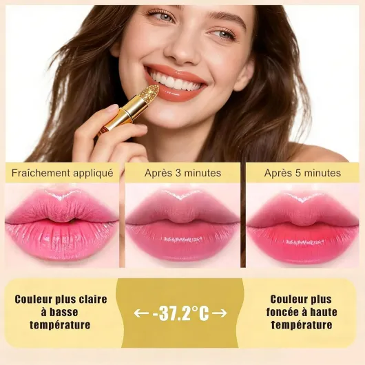 Reveline Rouge à LèVres, Rouge à LèVres Longue Tenue, Rouge A Levre Ph De La Peau Reveline, Baume Hydratant Longue Tenue 24h, Avec Effet De Changement De Couleur, Naturelle Brillant à LèVres (1PC)