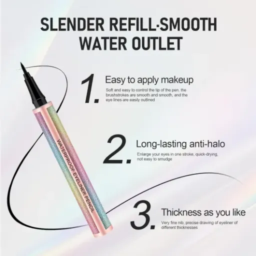 Test Mascara 4D & Eyeliner Geruicee : le petit kit yeux pas cher qui fait (presque) le job