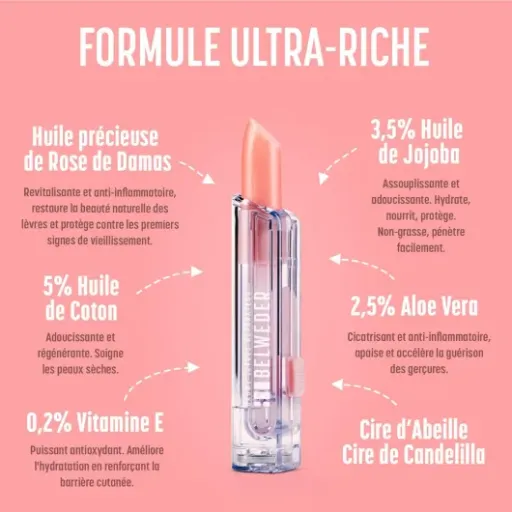 Test BELWEDER Baume à Lèvres Rose de Damas : hydratant correct, mais pas le stick miracle